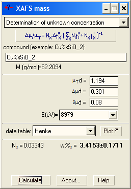 calculation of an unknown elemental concentration